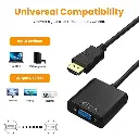 Convertor HDMI to VGA Techie-5.webp