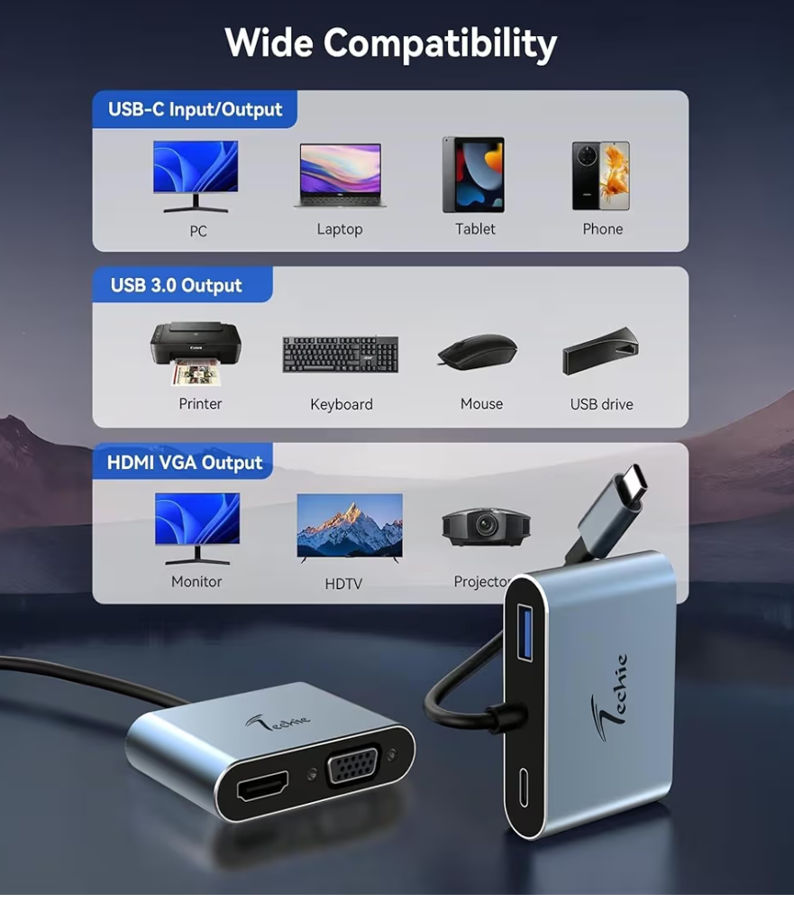 Convertor Techie Type C to HDMI/VGA/HUBTC12